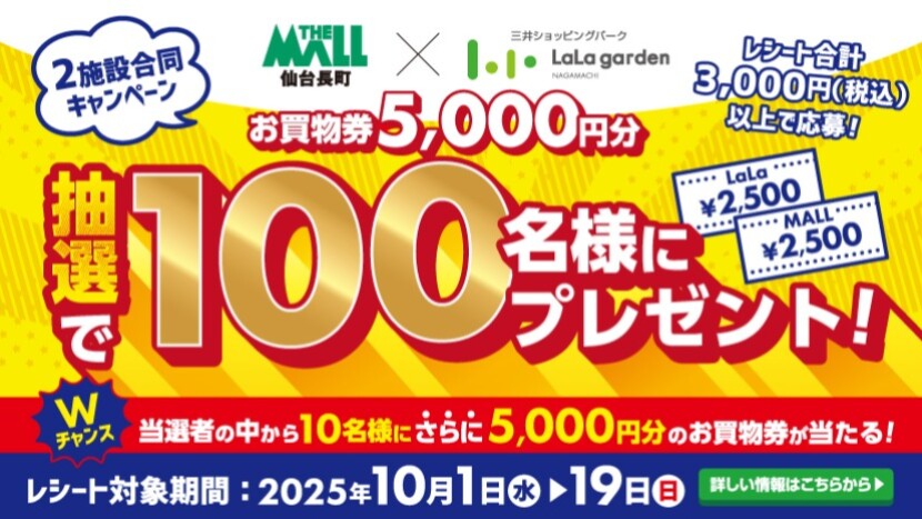 お買い物券5,000円分抽選で100名様にプレゼント！